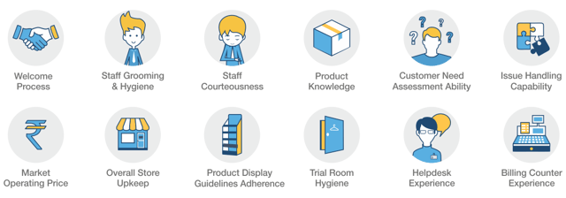 mystery-shopping-applications.png mystery-shopping-applications.png