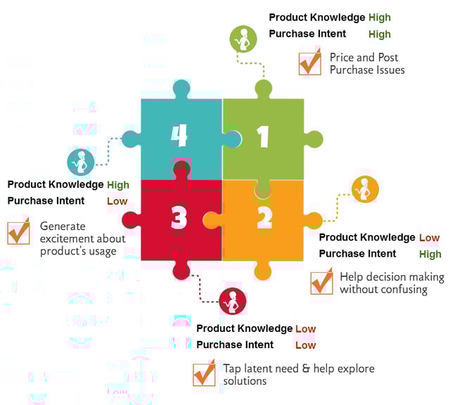 shoppers-in-your-store-2.png shoppers-in-your-store-2.png