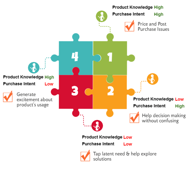shoppers-in-your-store-2.png