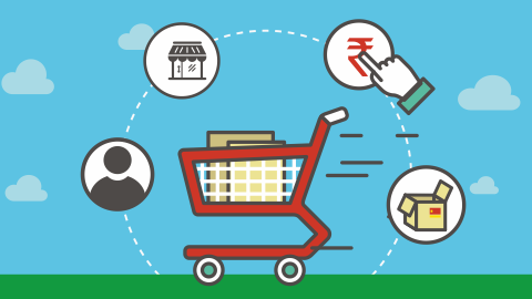 Analyzing Linearity Of Sales (II)