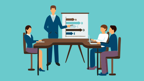5 potent signs that your salesforce needs training